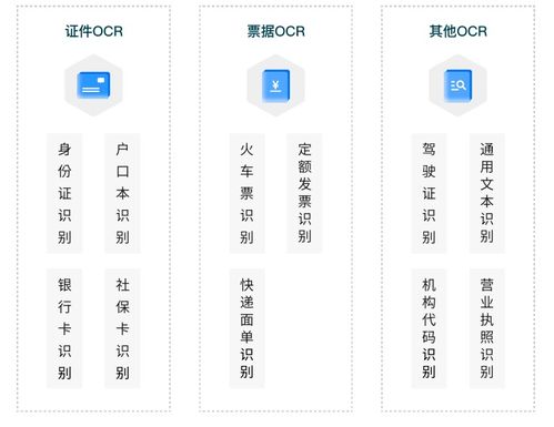清远数据产品上新赋能，四款数据处理服务登陆广州数据交易所